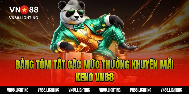 Khuyến mãi Keno VN88 – Tham gia cược nhận thưởng 100% 12 Bảng tóm tắt các mức thưởng khuyến mãi keno VN88